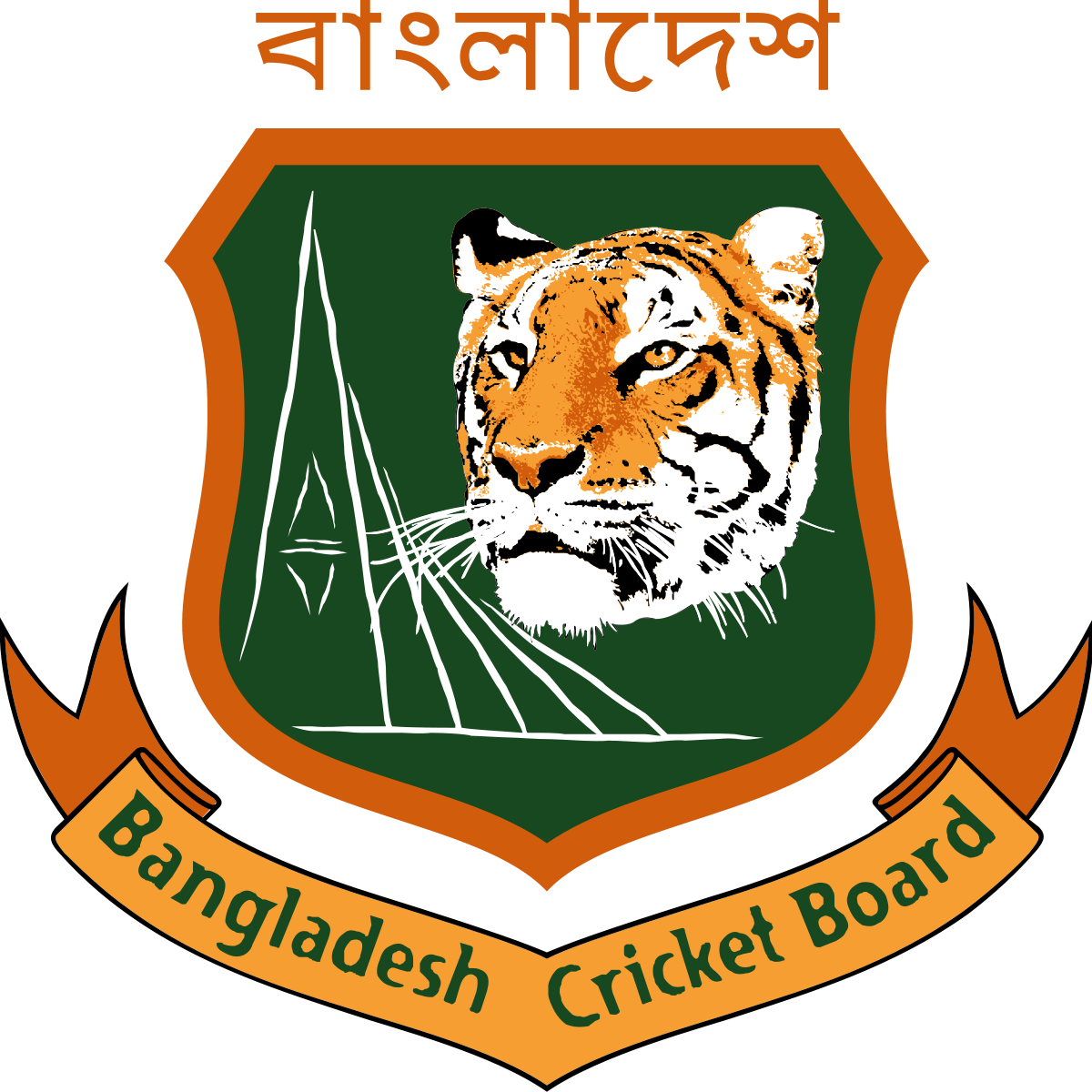 Bangladesh Under-19s